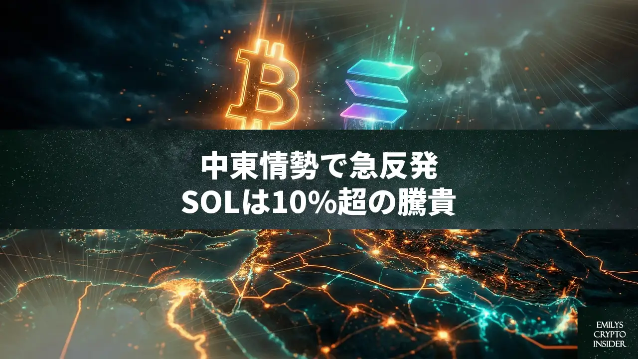 SOLが10%超の急騰、ビットコインは6.6万ドル台を回復——中東情勢の不透明感で乱高下