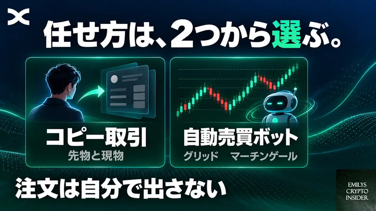 BingXのボットとコピー取引では、何ができるのか
