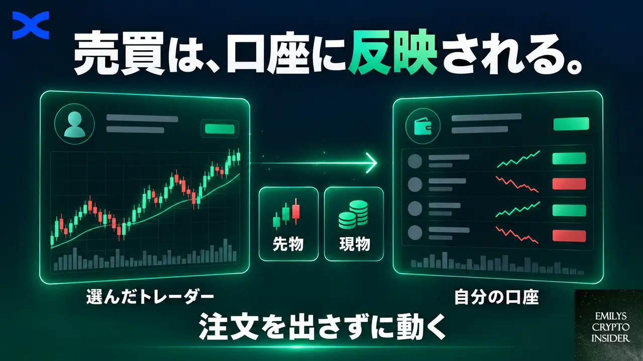 BingXのコピー取引では、何を自分の口座に反映できるのか