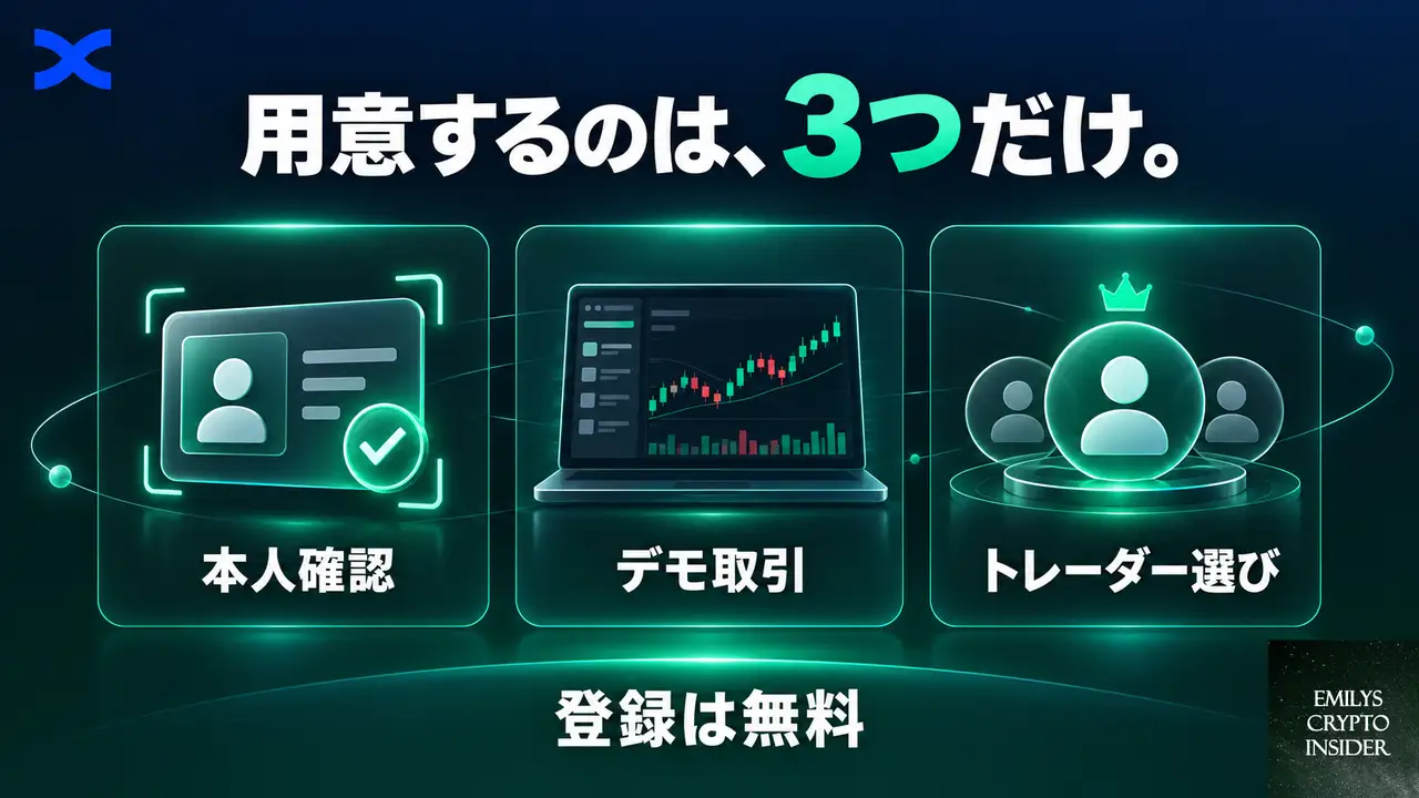 BingXを始める前に、何を用意しておけばいいのか