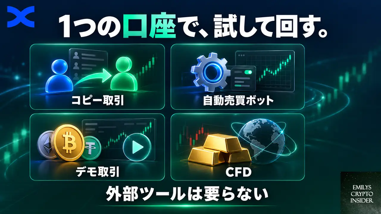コピー以外に、BingXで使える機能は何があるのか?