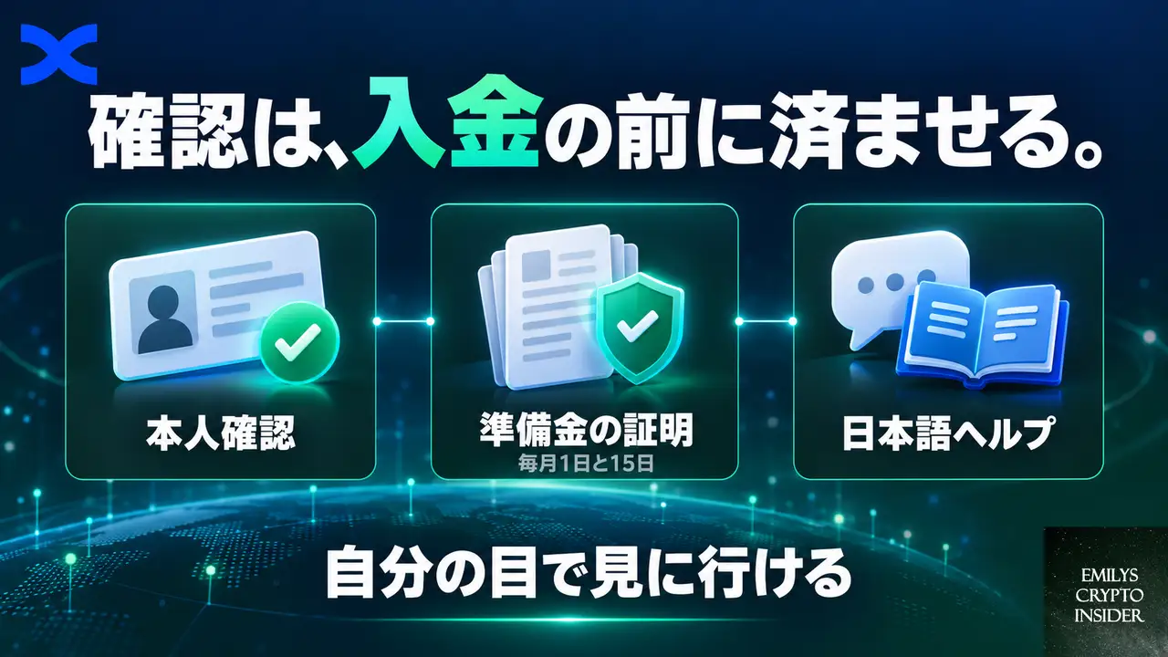 預ける前に、BingXで何を確認すればいいのか?