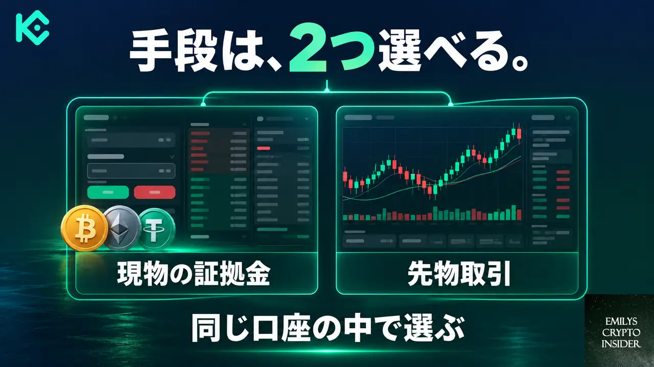 現物の証拠金取引と先物は、どう使い分けるのか