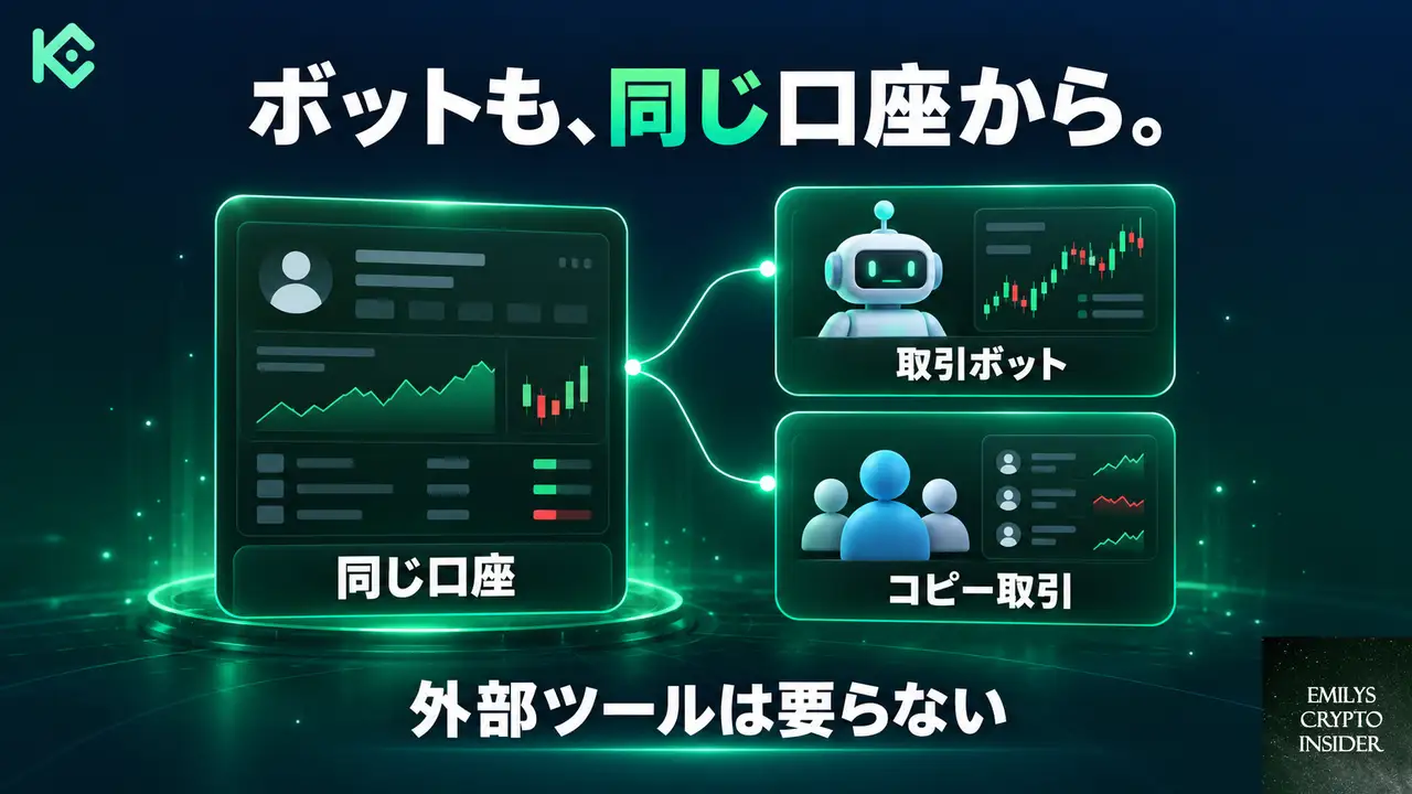 取引ボットとコピー取引は、同じ口座から使えるのか