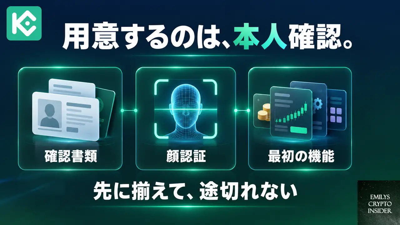 KuCoinを使い始める前に用意しておくもの