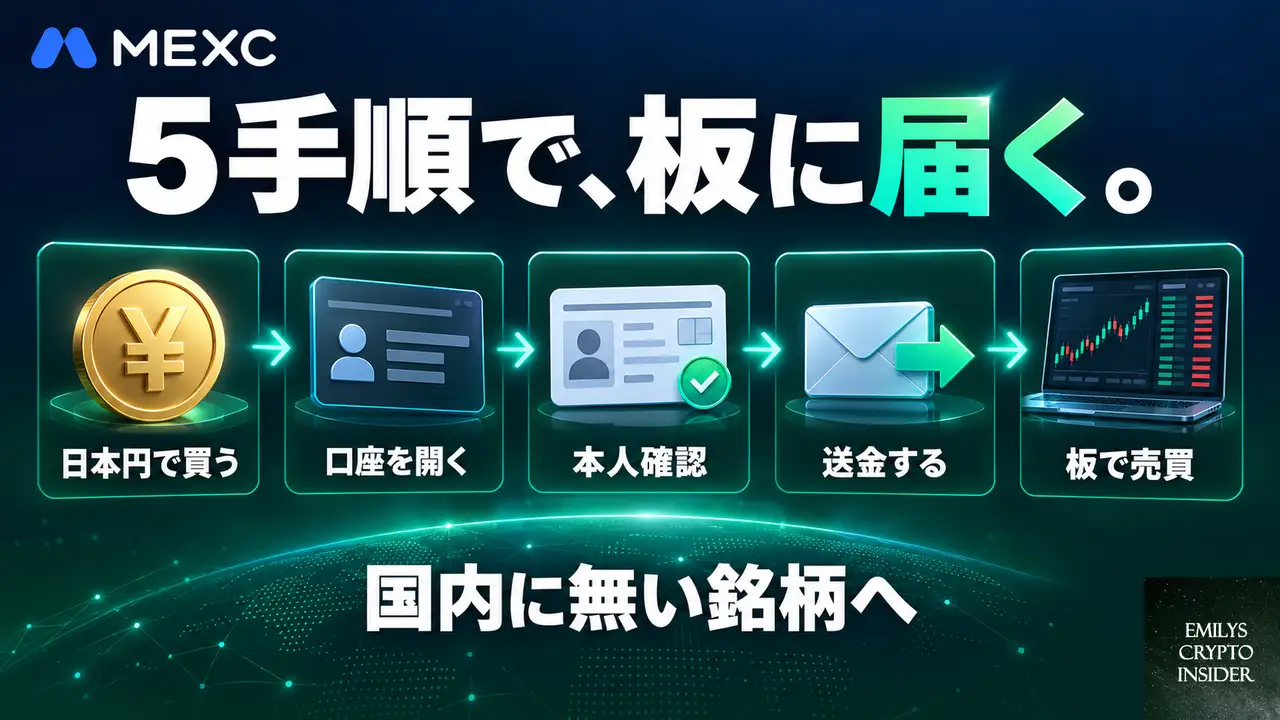 国内に板が無い銘柄を買うまでの流れは、どうなるのか