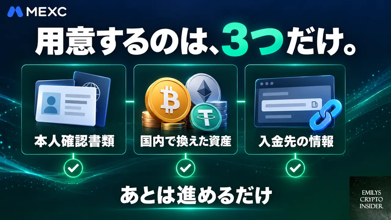 始める前に用意しておくもの