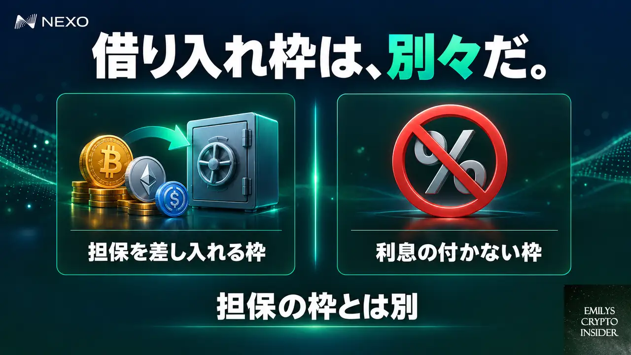 借り入れの枠は2つある。どう使い分けるのか