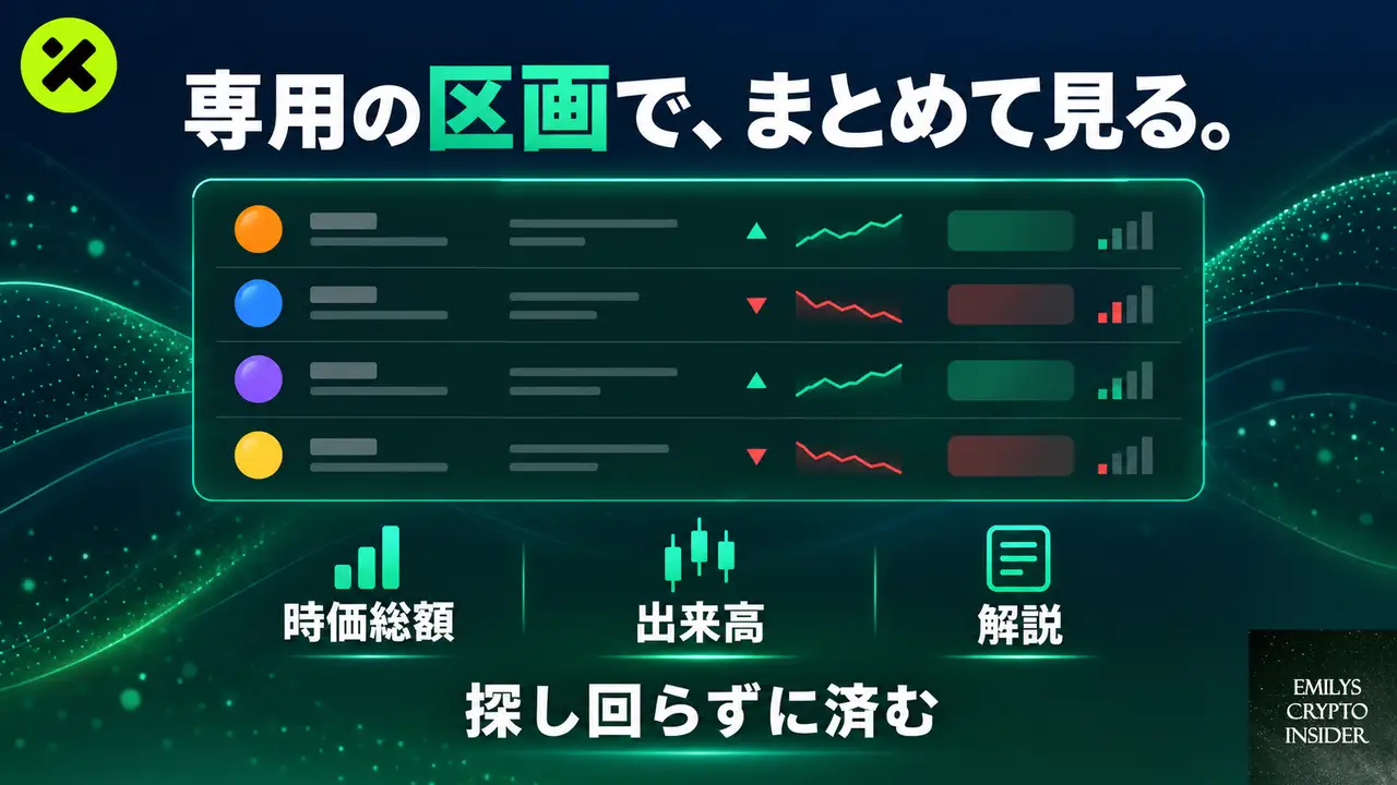 XT.COMのRWA銘柄はどこで探せばよいのか