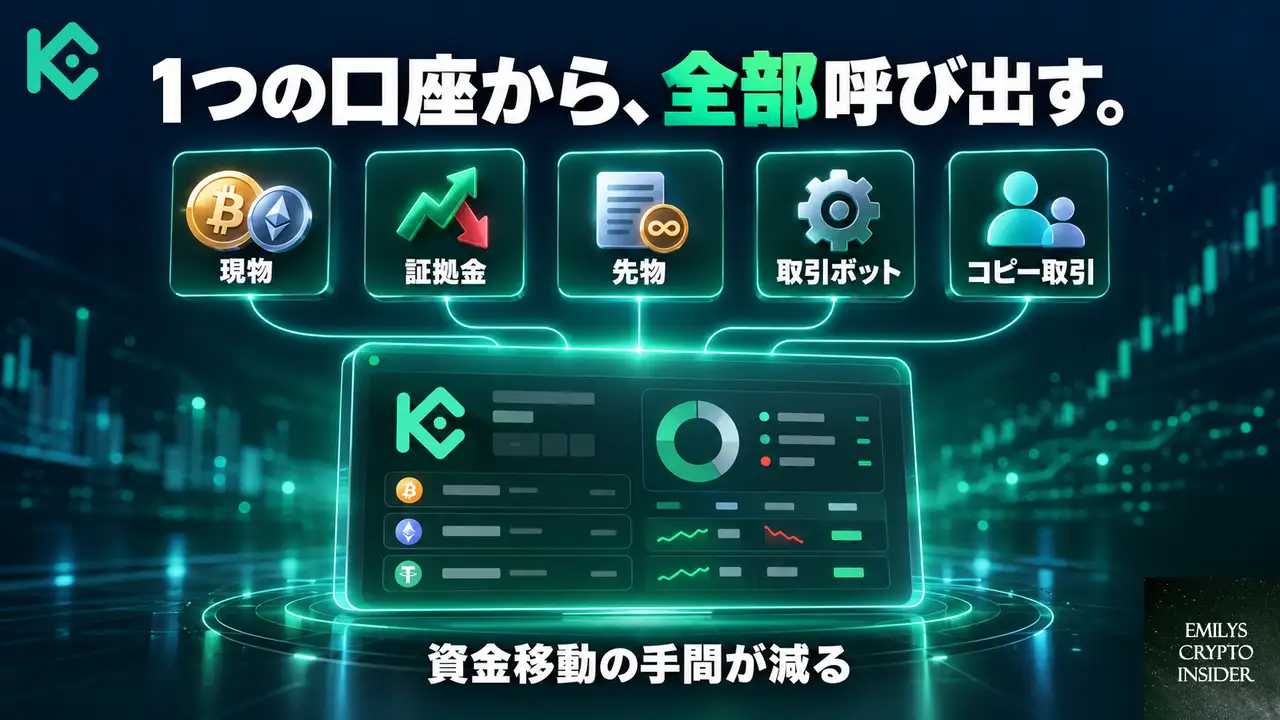 口座を1つにまとめると何が変わるのか