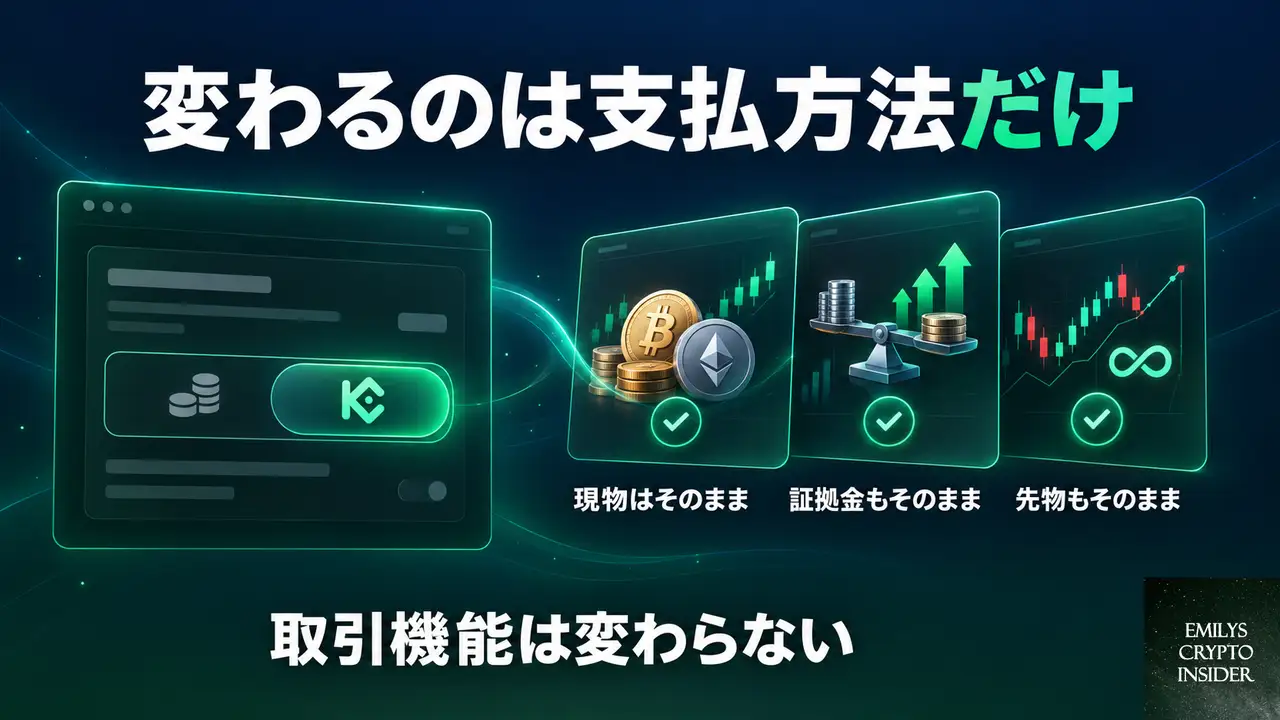手数料の支払方法を切り替えると何が変わるのか