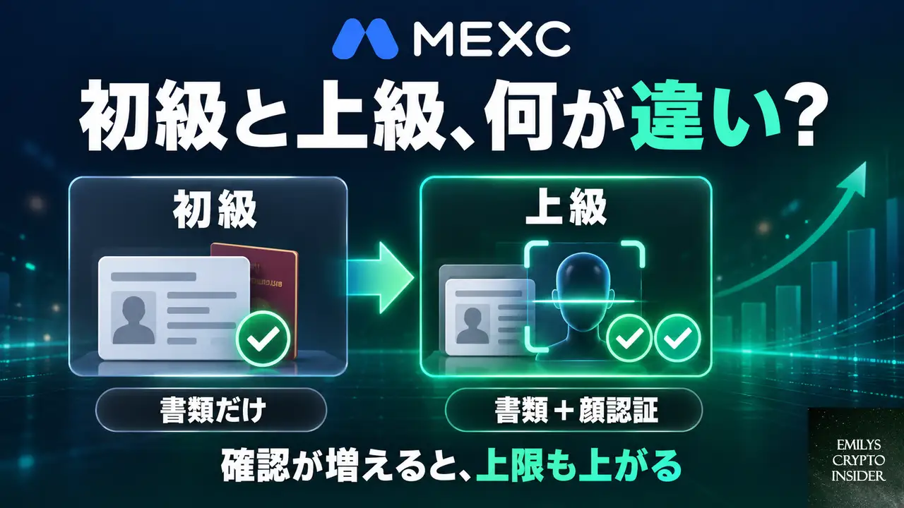 初級と上級の本人確認、何が違うのか
