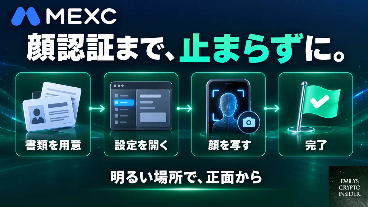 上級の本人確認を進める手順