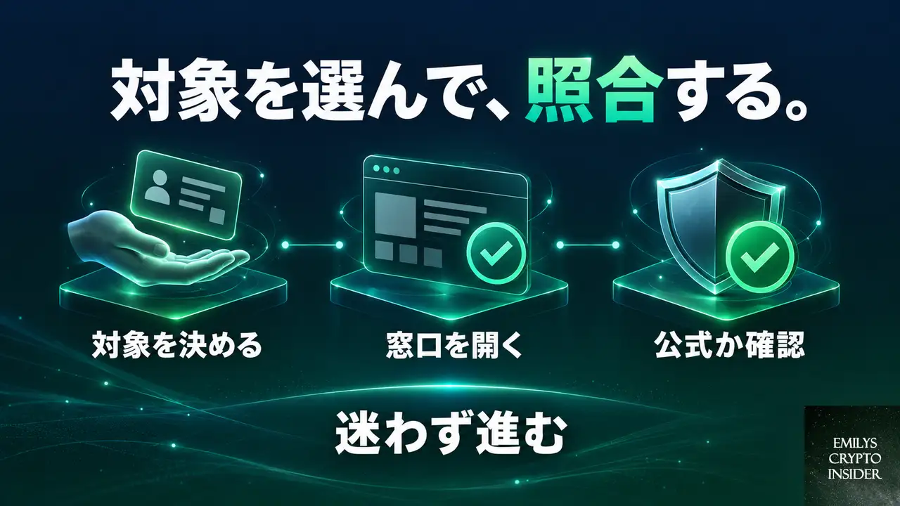 照合はどのように進めればよいか