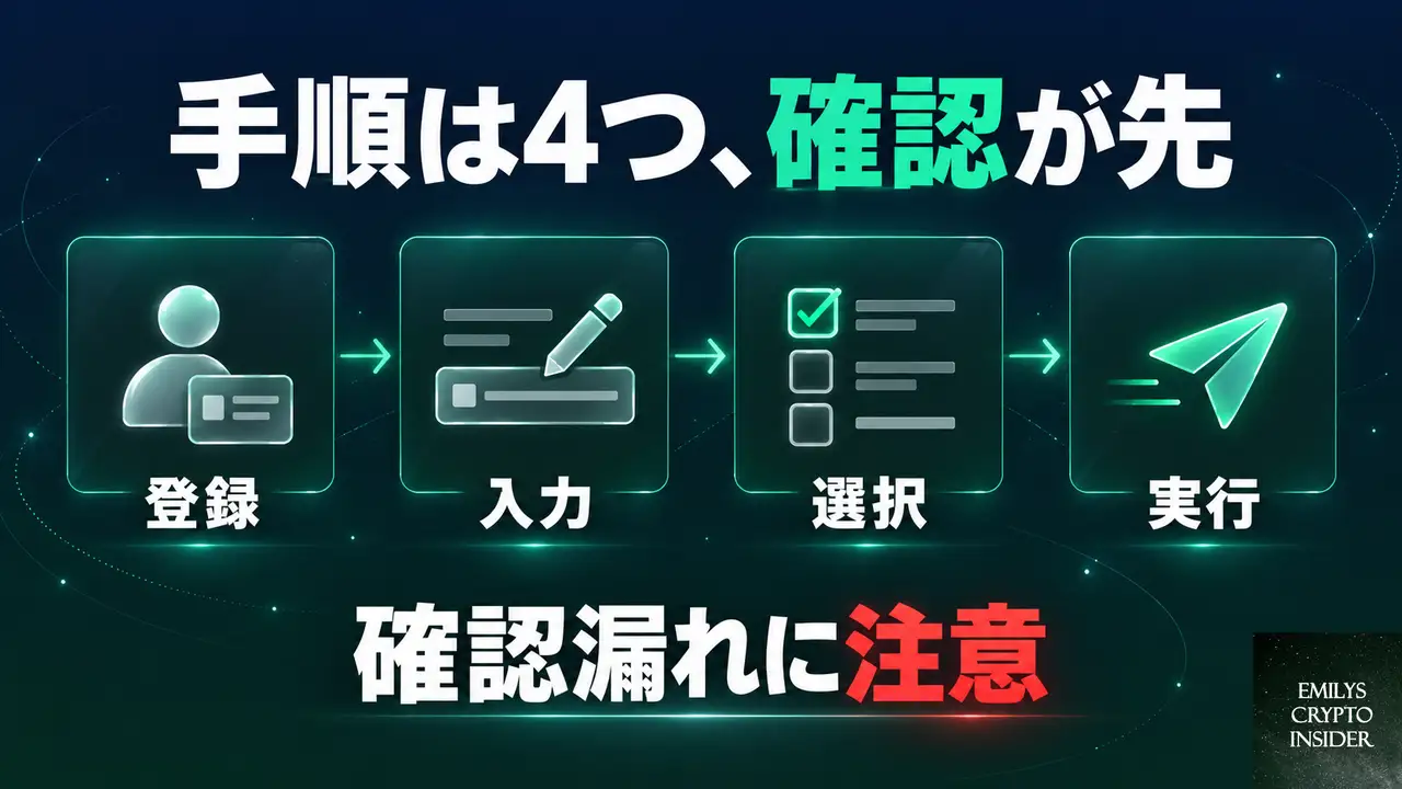 送金の手順と、つまずきやすいところ