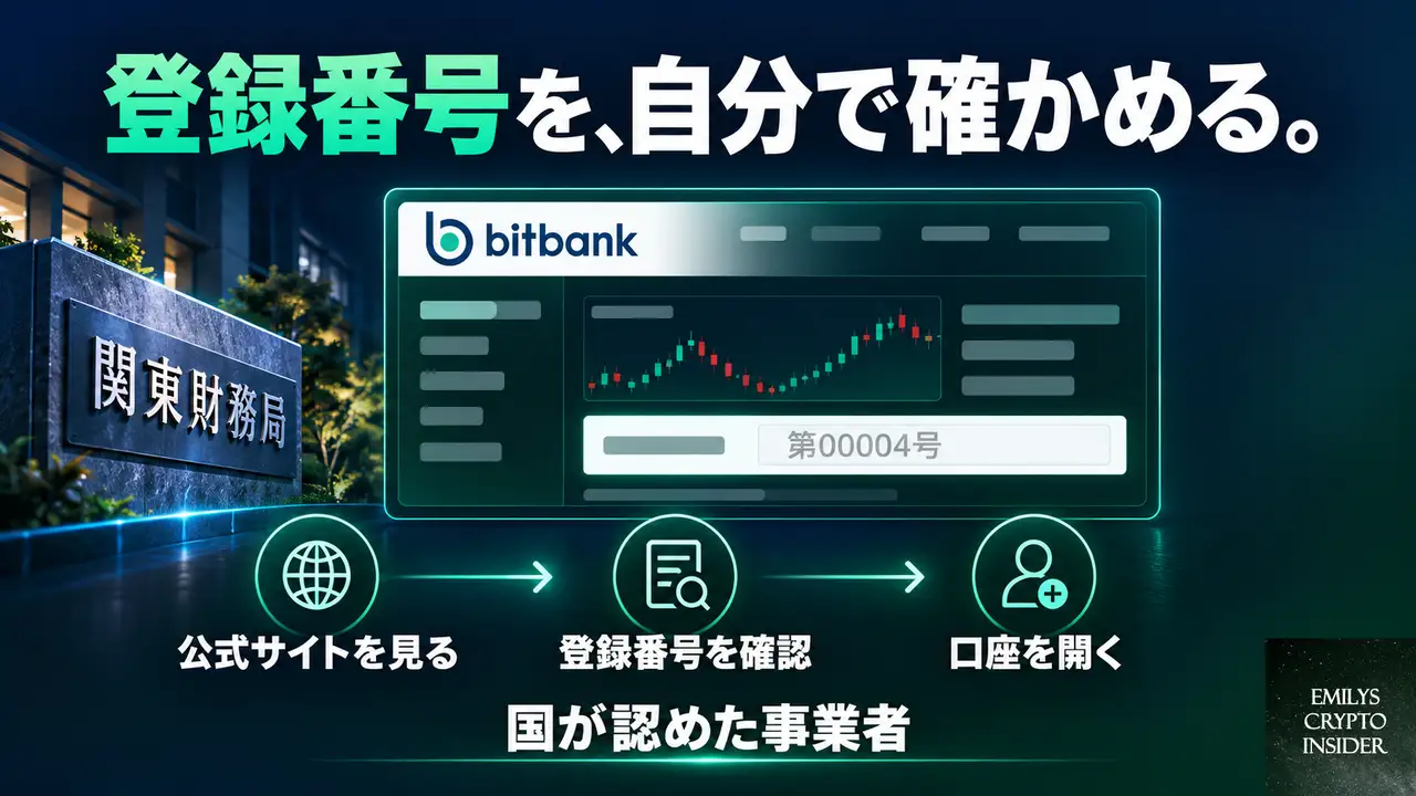 国内の登録事業者を自分で確認する方法