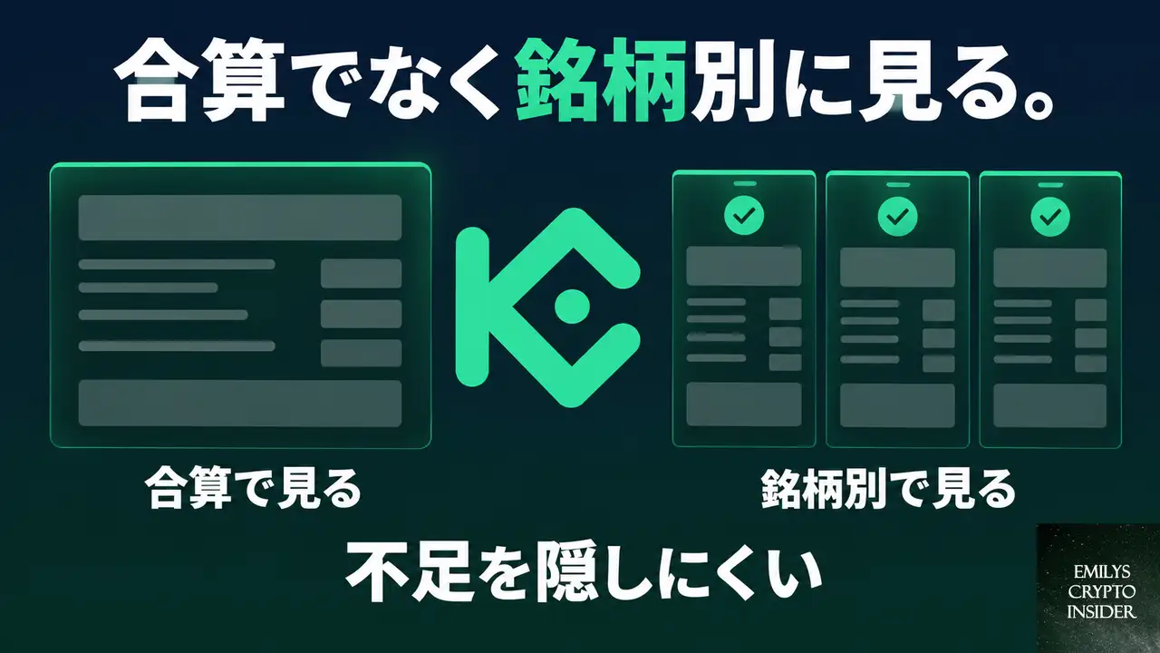 準備率とは何か、銘柄別に分ける意味