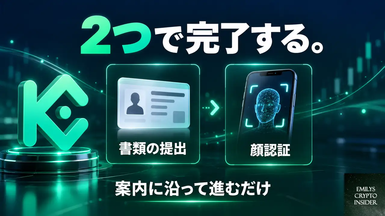 本人確認の手順、書類と顔認証
