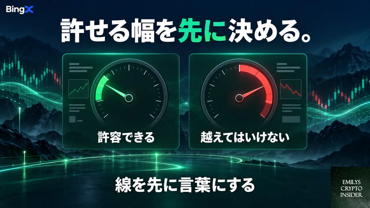BingXコピートレードのトレーダー選び方、最初に決めること