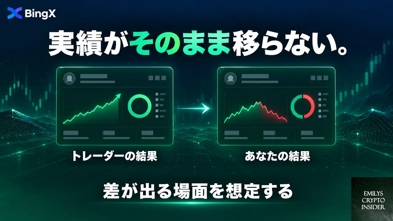 良い実績でも損益がずれる場面