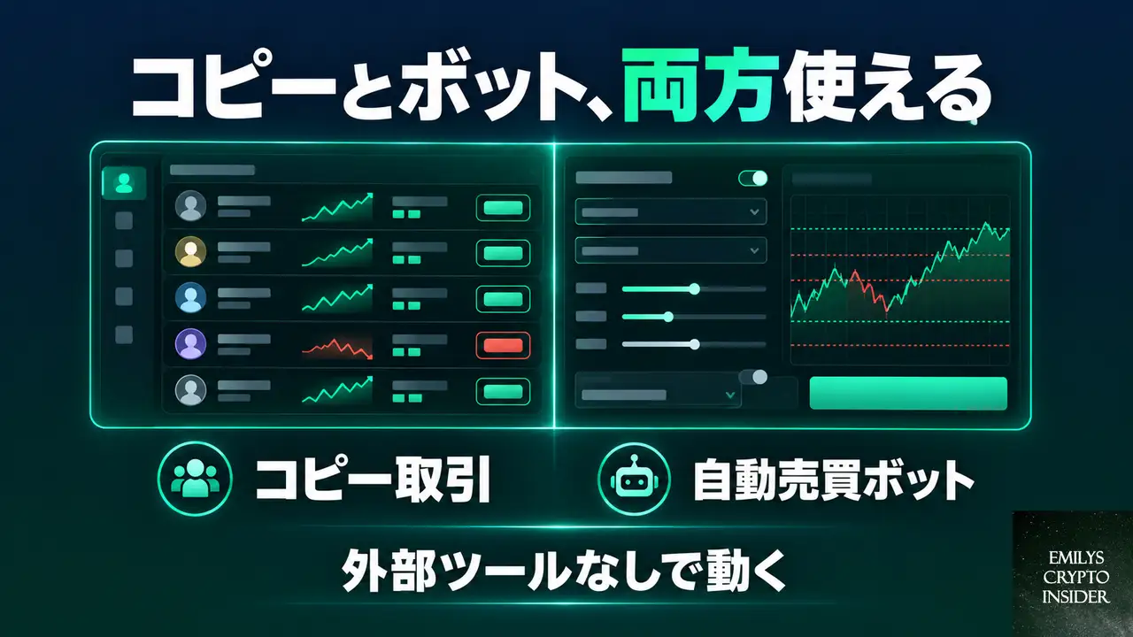 BingXはコピートレードと自動売買をどう組み合わせられるか