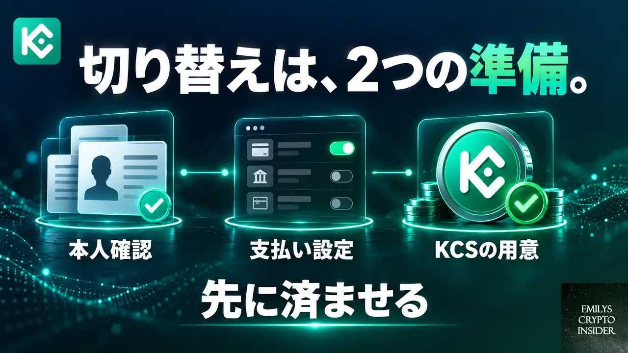 KCSを支払いに充てる、切り替えまでの具体的な流れ