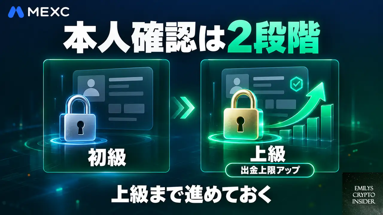 本人確認の段階と出金上限の関係
