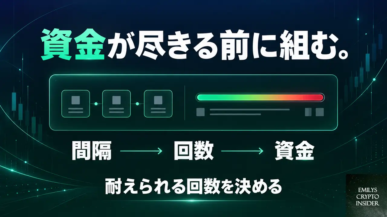 設定でつまずきやすい点