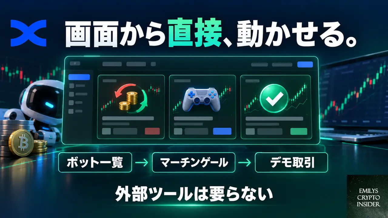 BingXでボットを設定する流れ