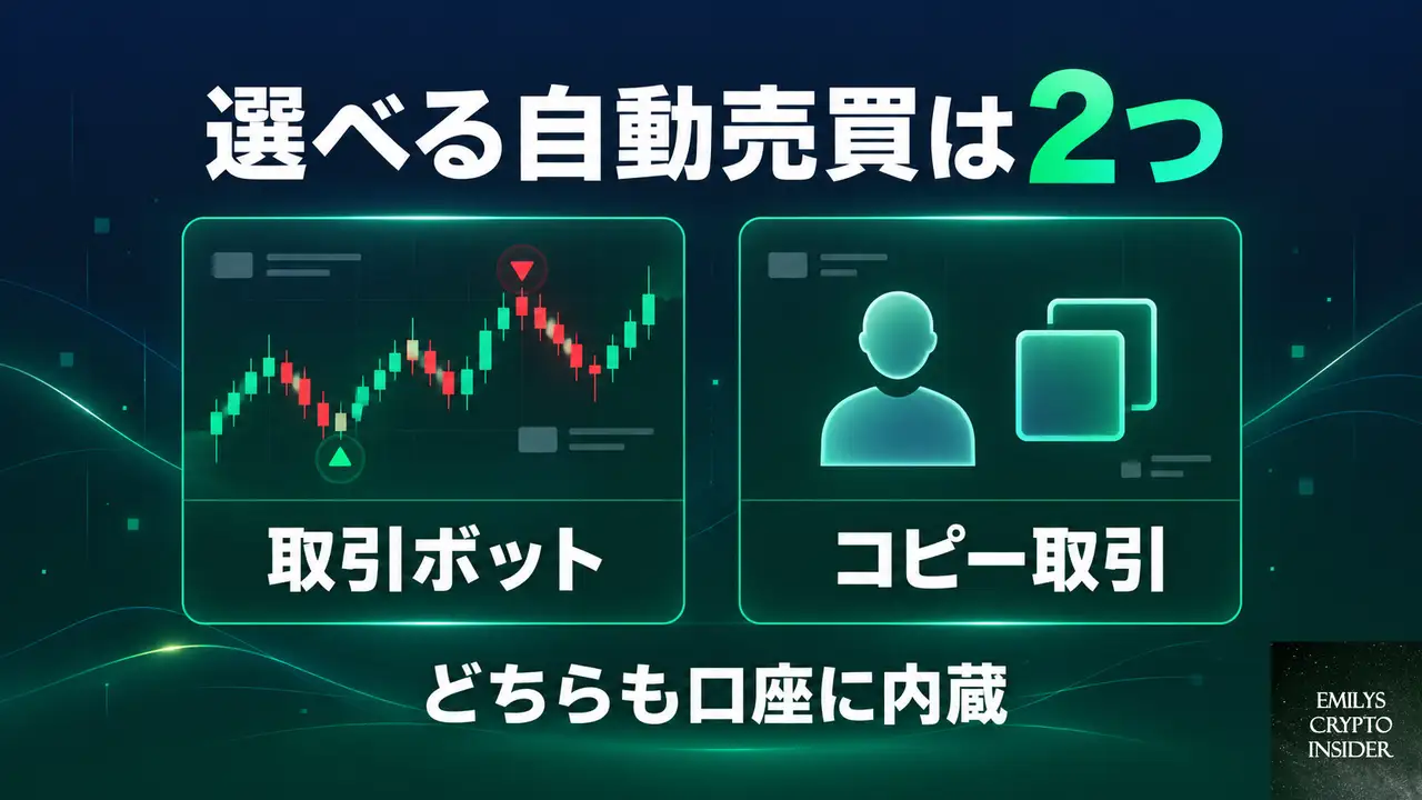 取引所に標準搭載されている自動売買の形