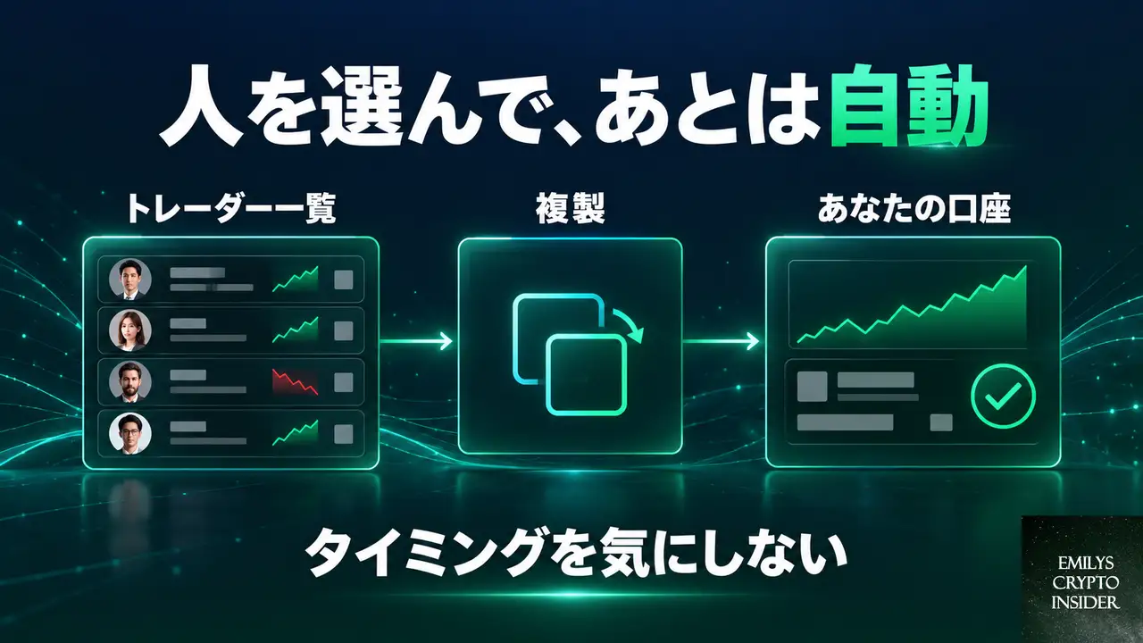 コピー取引が自動化してくれる範囲