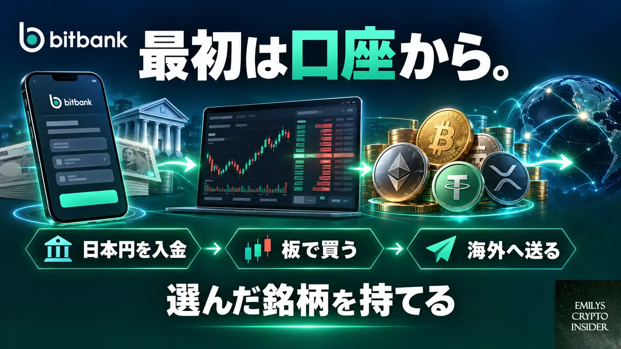 国内取引所の口座開設申し込みを進める