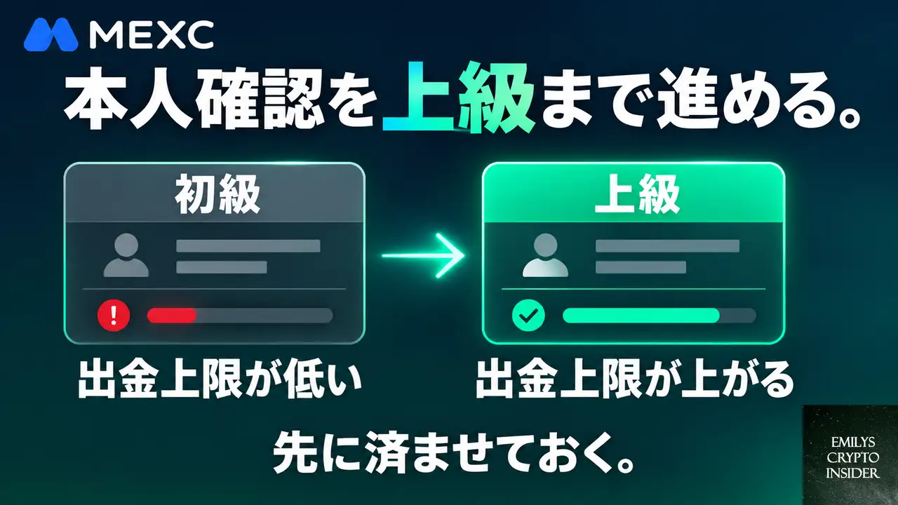 本人確認の2段階は出金上限にどう影響するか